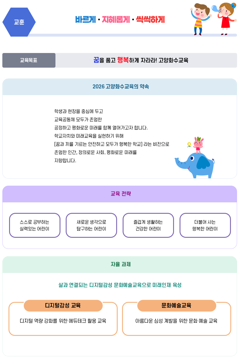 교육목표 및 역점 특색교육